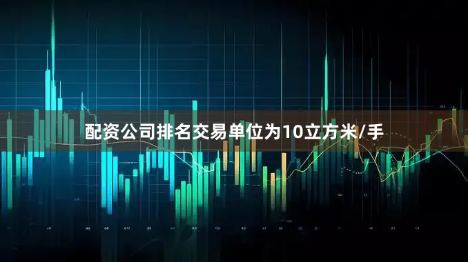 配资公司排名交易单位为10立方米/手