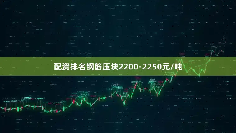 配资排名钢筋压块2200-2250元/吨